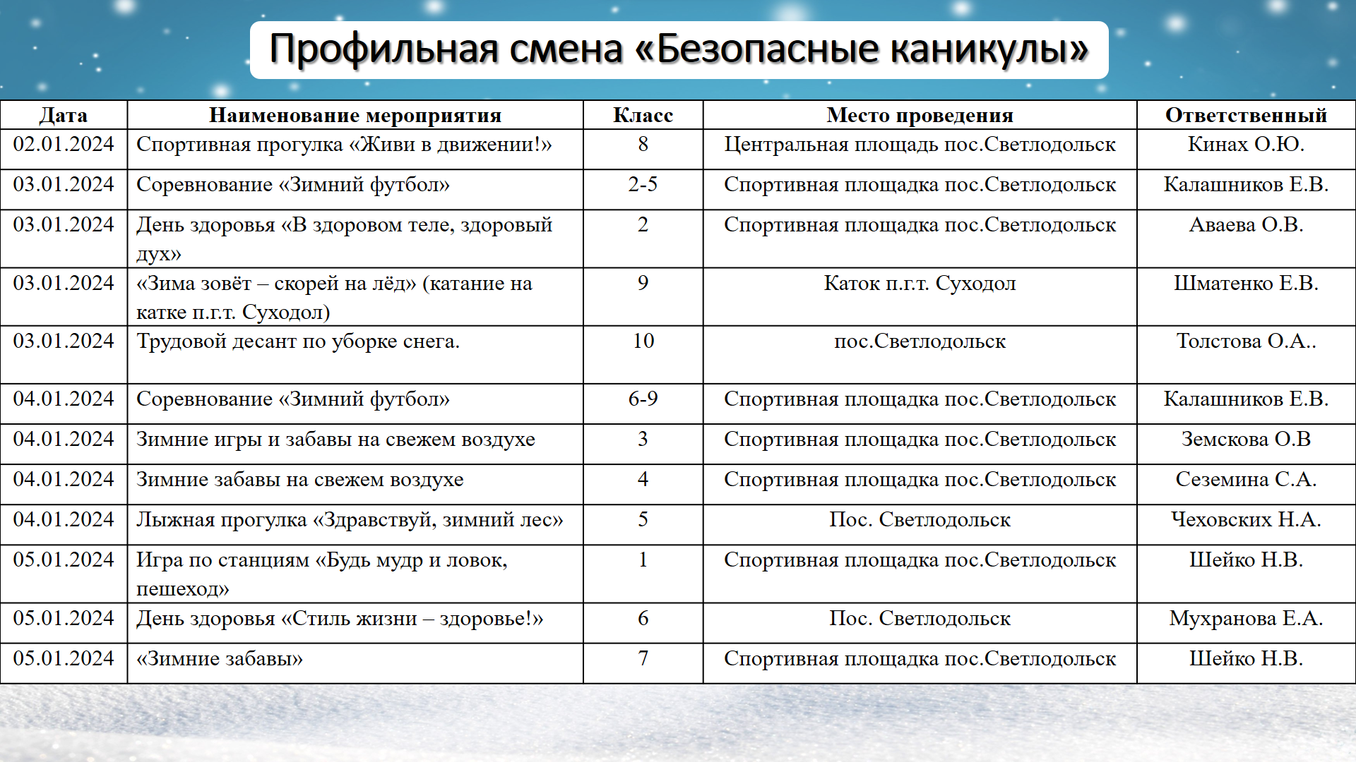 Страница 17 — ГБОУ СОШ пос.Светлодольск